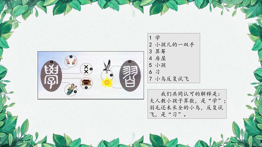 部編版道德與法治七年級上冊 學習伴成長1課件第5頁