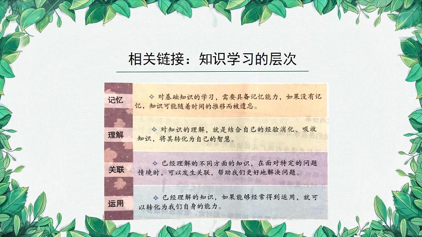 部編版道德與法治七年級上冊 學習伴成長1課件第8頁
