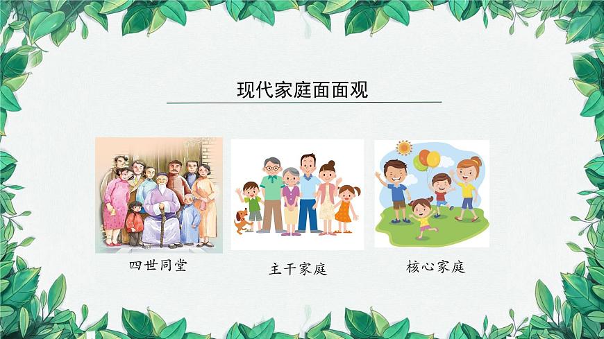部編版道德與法治七年級(jí)上冊(cè) 讓家更美好課件第3頁(yè)