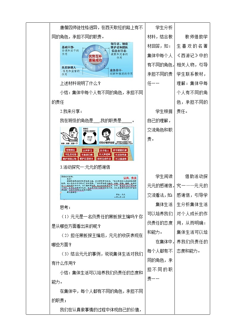 部编版七年级下册道德与法治第三单元6.2《集体生活成就我》教案第2页