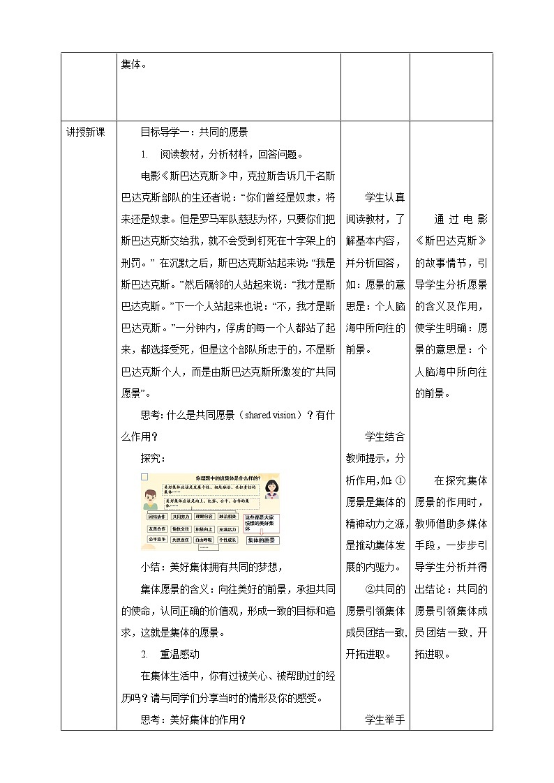 部编版七年级下册道德与法治第三单元8.1《憧憬美好集体》教案第2页