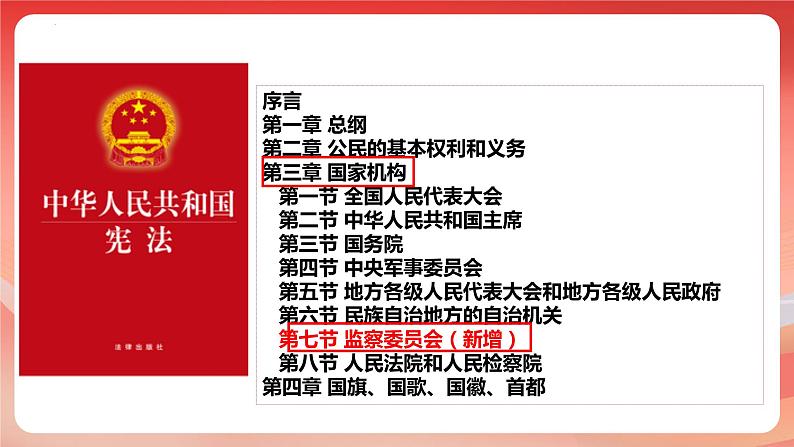 6.4+国家监察机关+课件-2023-2024学年统编版道德与法治八年级下册第4页