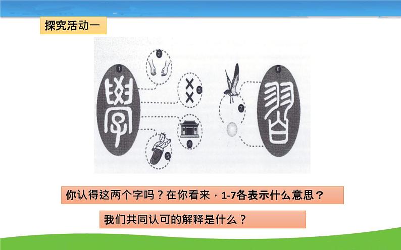 部编版(五四制)道德与法治六年级全一册 2.1 学习伴成长 课件第4页