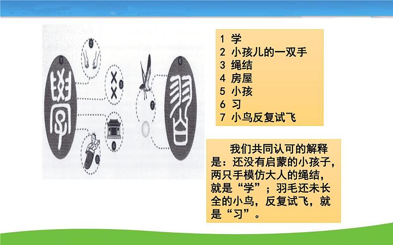 部编版(五四制)道德与法治六年级全一册 2.1 学习伴成长 课件第5页