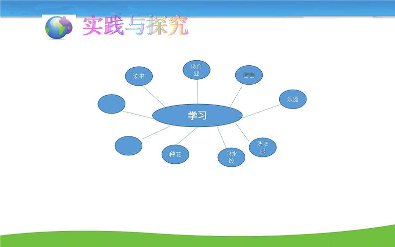 部编版(五四制)道德与法治六年级全一册 2.1 学习伴成长 课件第8页