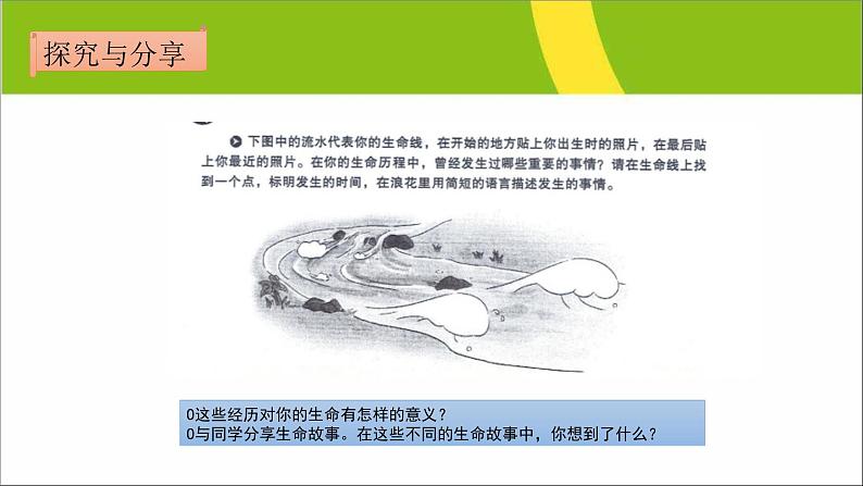 部编版(五四制)道德与法治六年级全一册 10.1 感受生命的意义 课件第7页
