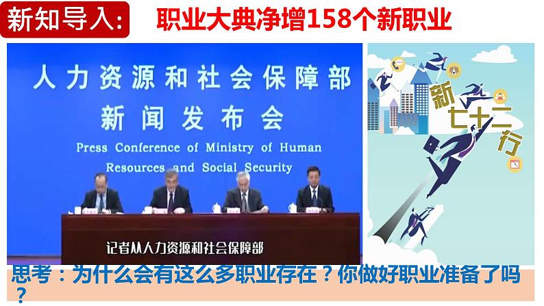 6.2 多彩的职业第1页