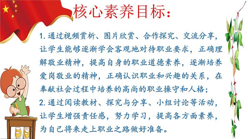 6.2 多彩的职业第3页