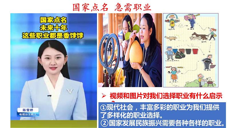 6.2 多彩的职业第6页