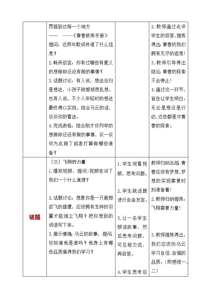 部编版七年级下册道德与法治1-3-1青春飞扬(教案)第2页