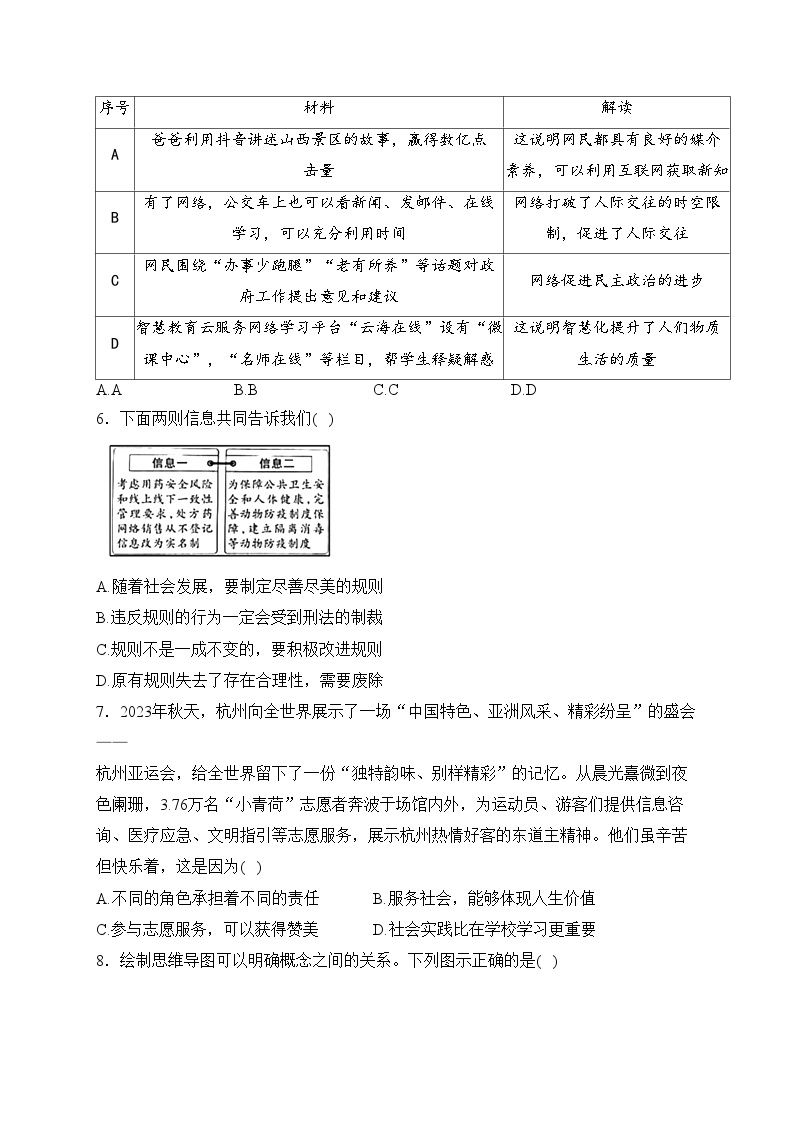 山西省吕梁市交口县2023-2024学年八年级上学期期末学业水平达标道德与法治试卷(含答案)02