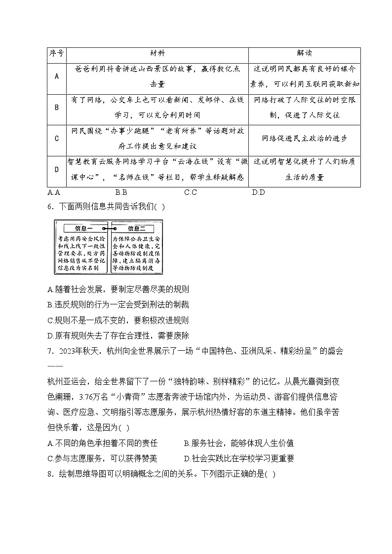 山西省吕梁市交口县2023-2024学年八年级上学期期末学业水平达标道德与法治试卷(含答案)第2页