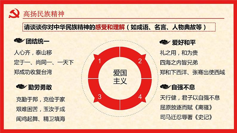 5.2 凝聚价值追求第8页