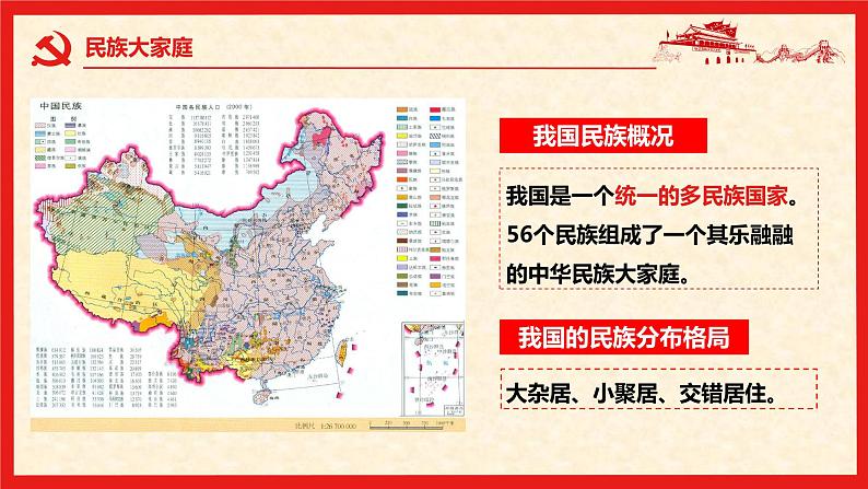 7.1 促进民族团结第5页