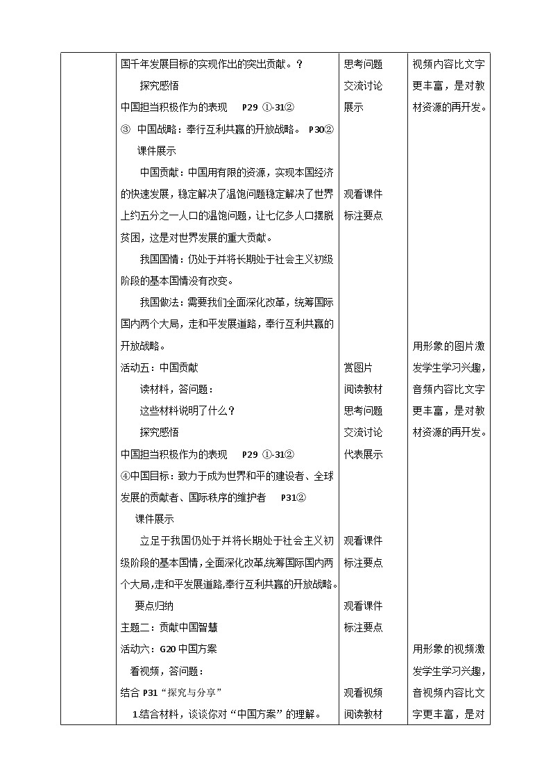 人教部编版道法九年级下册2.3.1《中国担当赢》教学设计第3页