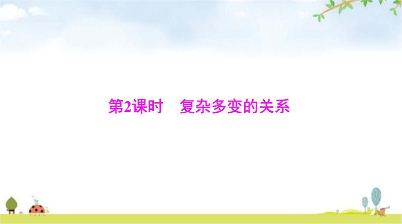 人教版九年级道德与法治下册第一单元第一课第二课时复杂多变的关系课件01