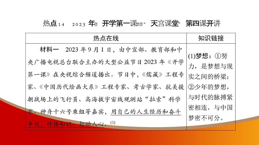 中考命題非常解讀精華版道德與法治第三部分熱點精講篇專題八課件第2頁