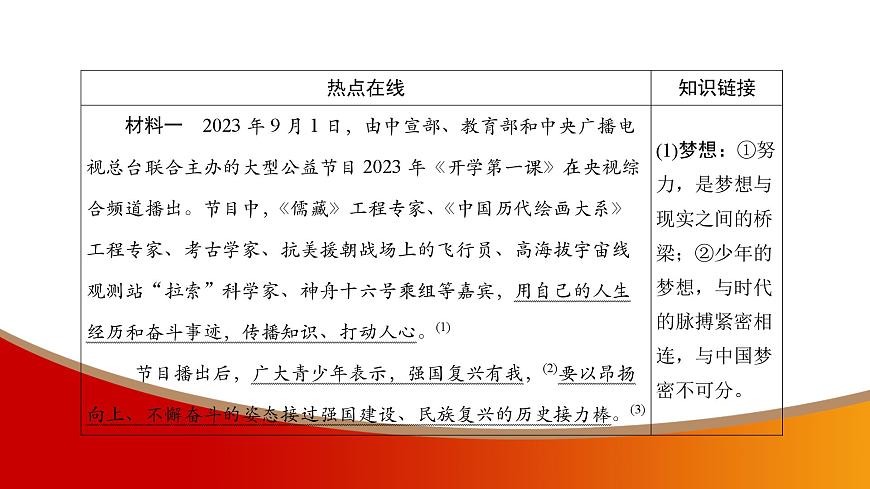 中考命題非常解讀精華版道德與法治第三部分熱點精講篇專題八課件第3頁
