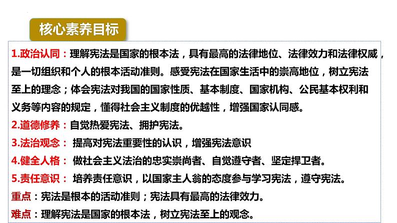 2.1+坚持依宪治国+课件-2023-2024学年统编版道德与法治八年级下册第2页