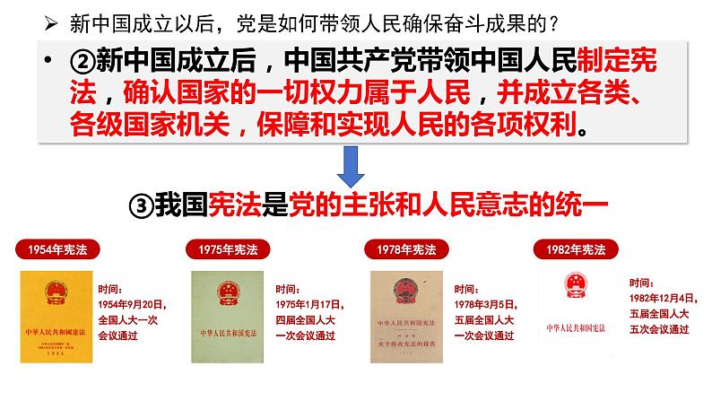 1.1+党的主张和人民意志的统一+课件-2023-2024学年统编版道德与法治八年级下册05