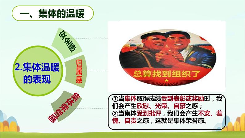 6.1+集体生活邀请我+课件-2023-2024学年统编版道德与法治七年级下册第6页