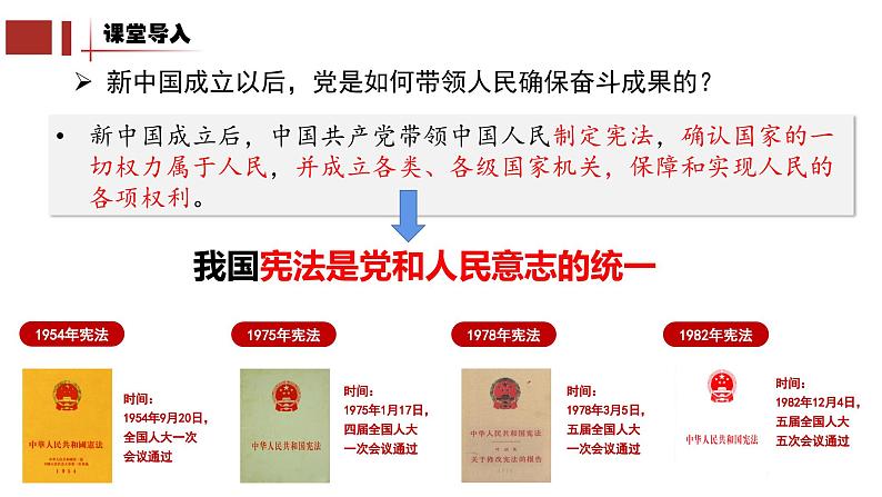 1.1 党的主张和人民意志的统一(上课用)第2页