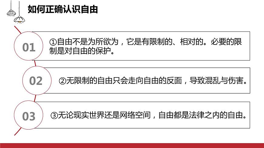 7.1自由平等的真諦第6頁