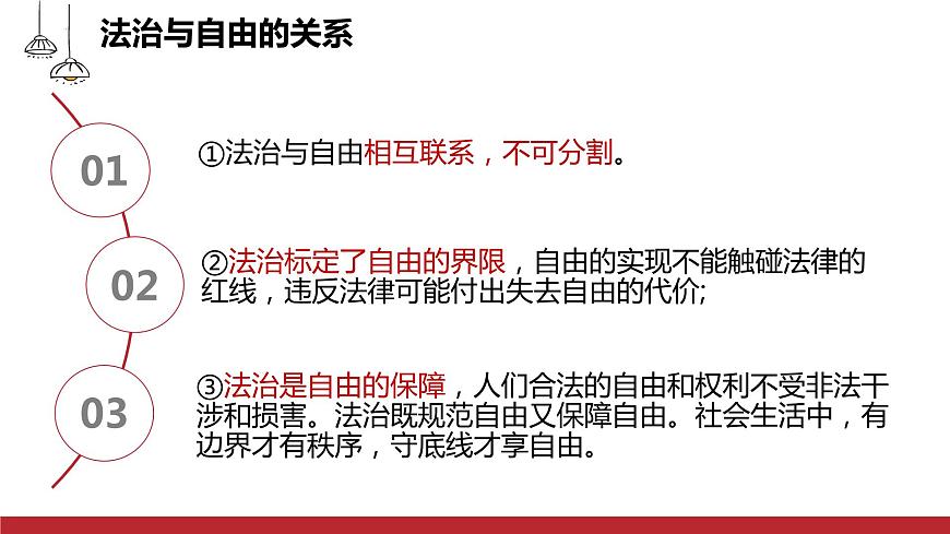 7.1自由平等的真諦第8頁