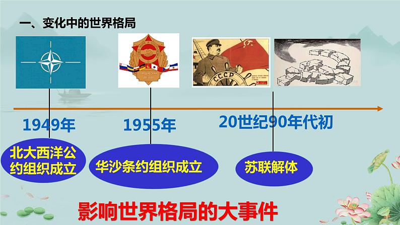 1.2 复杂多变的关系 课件第3页