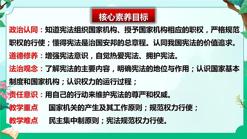 2.1 坚持依宪治国 课件-2023-2024学年统编版道德与法治八年级下册 (4)第2页