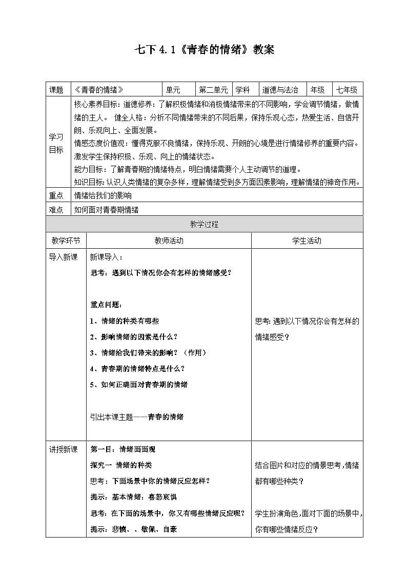 七年级下部编版道德与法治第四课第一框《青春的情绪》课件(含教学设计,2个视频)01