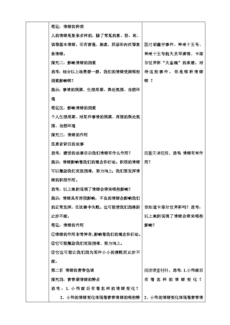 七年级下部编版道德与法治第四课第一框《青春的情绪》课件(含教学设计,2个视频)02