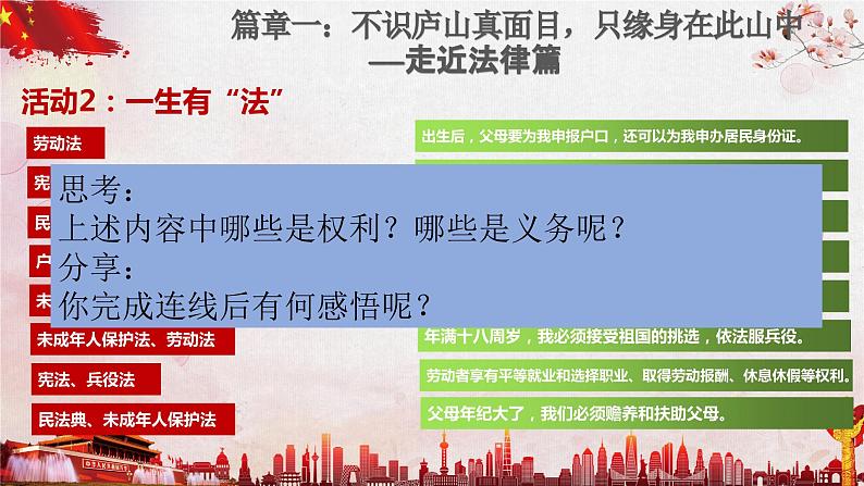 《生活需要法律》讲课课件第7页