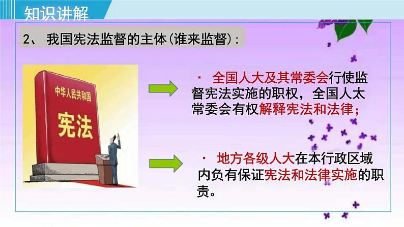 2.2+加强宪法监督+课件-2023-2024学年统编版道德与法治八年级下册 (1)第6页