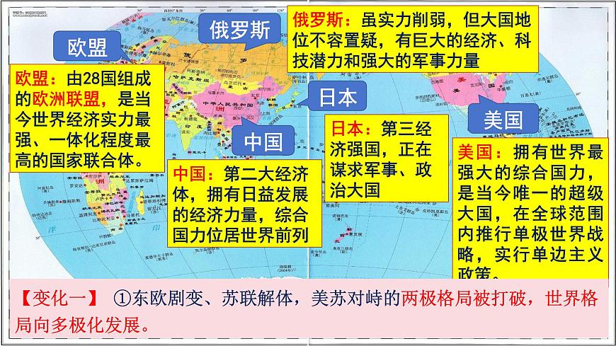 1.2 復(fù)雜多變的關(guān)系第7頁