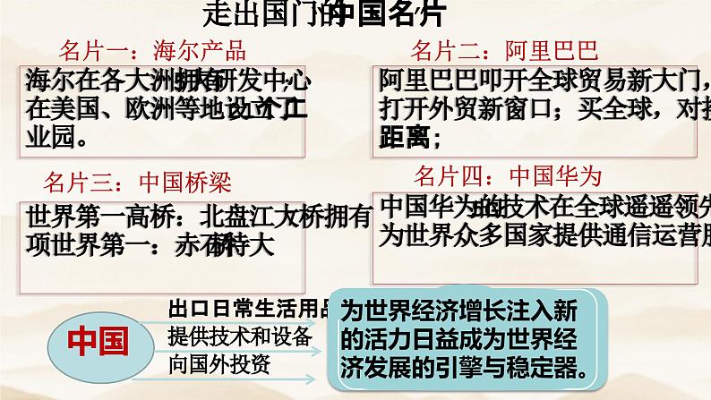 3.2 与世界深度互动第6页