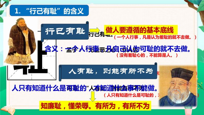 3.2 青春有格（课件） 2023-2024学年七年级道德与法治下册 （统编版） (2)06