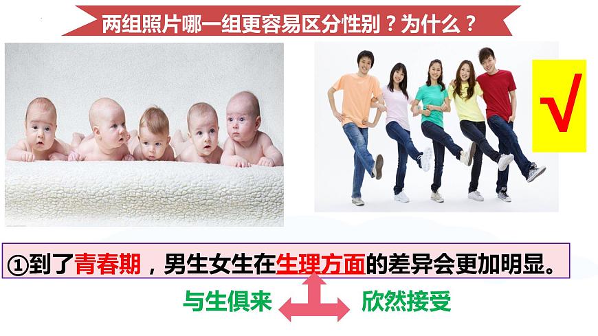 2.1 男生女生 課件 2023-2024學(xué)年七年級道德與法治下冊 (統(tǒng)編版)第3頁