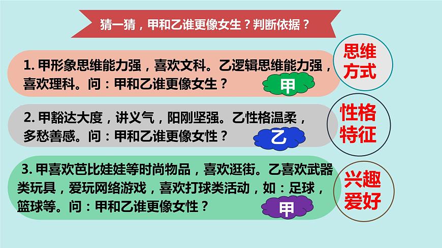 2.1 男生女生 課件 2023-2024學(xué)年七年級道德與法治下冊 (統(tǒng)編版)第4頁