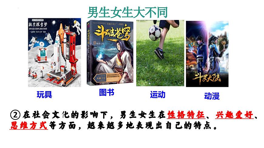 2.1 男生女生 課件 2023-2024學(xué)年七年級道德與法治下冊 (統(tǒng)編版)第5頁