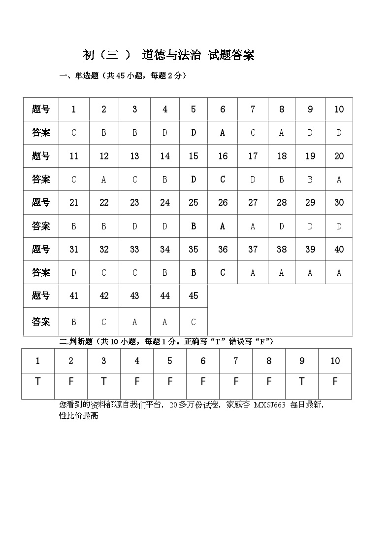 15，黑龙江省大庆市肇源县六校2023-2024学年(五四学制)八年级下学期开学联合考试道德与法治试题