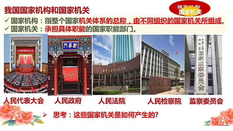 1.2治国安邦的总章程 课件 -2023-2024学年八年级道德与法治下册 (统编版)第6页