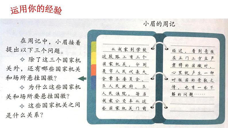 1.2治国安邦的总章程 课件 -2023-2024学年八年级道德与法治下册 (统编版)05