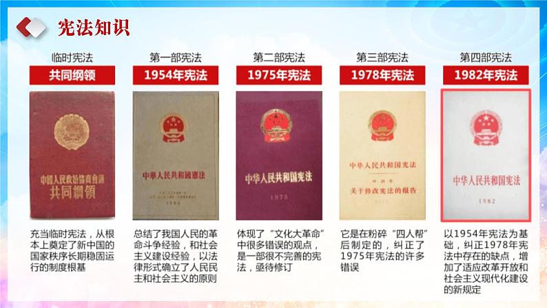 2.1 坚持依宪治国 课件 -2023-2024学年八年级道德与法治下册 (统编版)05