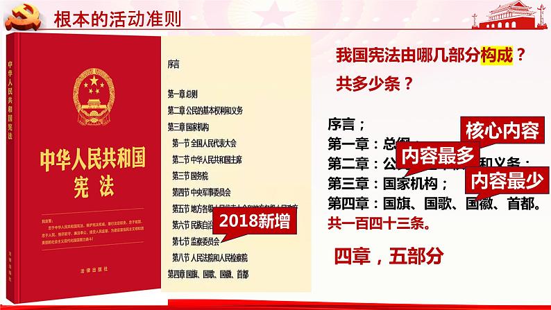 2.1坚持依宪治国 课件 -2023-2024学年八年级道德与法治下册 (统编版)第8页