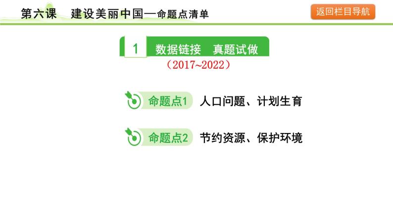 第六课+建设美丽中国+复习课件-2023-2024学年统编版道德与法治九年级上册03