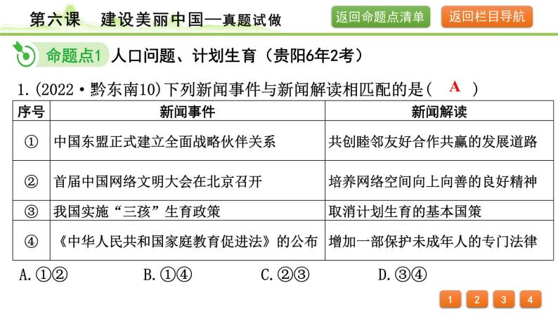 第六课+建设美丽中国+复习课件-2023-2024学年统编版道德与法治九年级上册04
