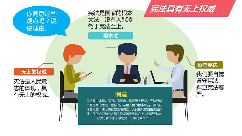 2.1+坚持依宪治国+课件-2023-2024学年统编版道德与法治八年级下册第5页