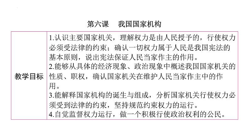 6.1+国家权力机关++课件-2023-2024学年统编版道德与法治八年级下册第1页