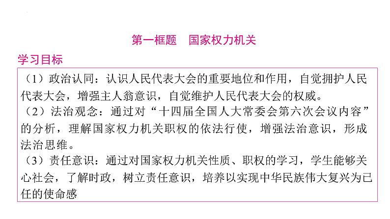 6.1+国家权力机关++课件-2023-2024学年统编版道德与法治八年级下册第5页